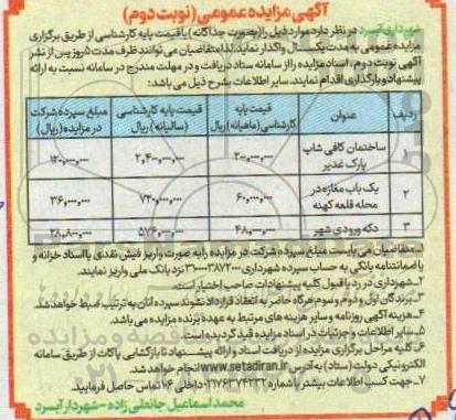 آگهی مزایده واگذاری ساختمان کافی شاپ پارک غدیر..- نوبت دوم 