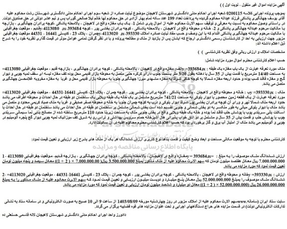 مزایده فروش 1- یک باب مغازه