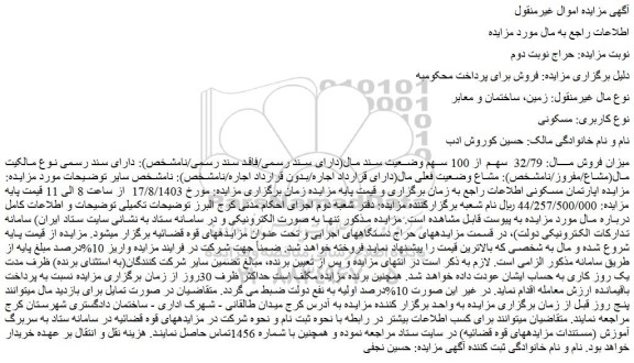 مزایده فروش اپارتمان مسکونی