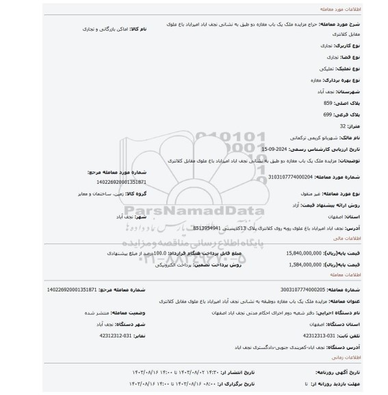 مزایده، مزایده ملک یک باب مغازه دو طبق به نشانی نجف اباد امیراباد باغ علوی مقابل کلانتری
