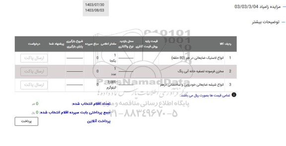 مزایده انواع لاستیک ضایعاتی درهم (80 حلقه)...