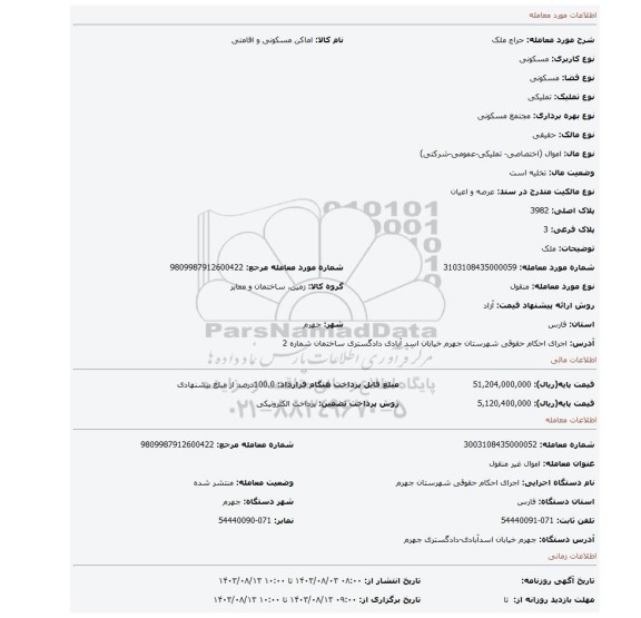 مزایده، ملک