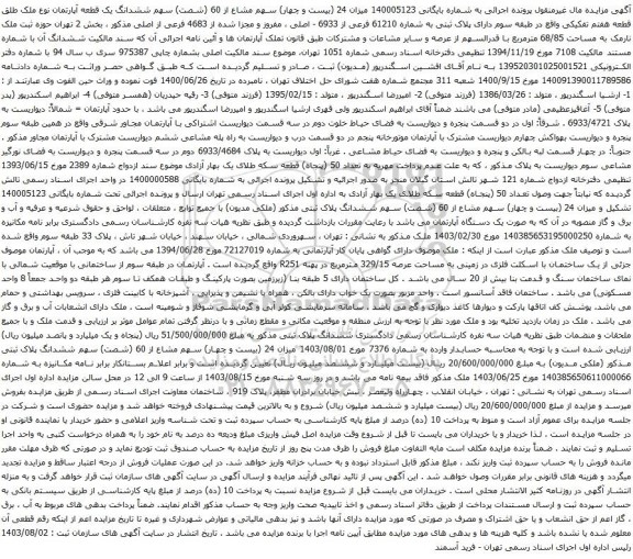 مزایده ششدانگ یک قطعه آپارتمان نوع ملک طلق قطعه هفتم تفکیکی واقع در طبقه سوم دارای پلاک ثبتی به شماره 61210 فرعی از 6933 