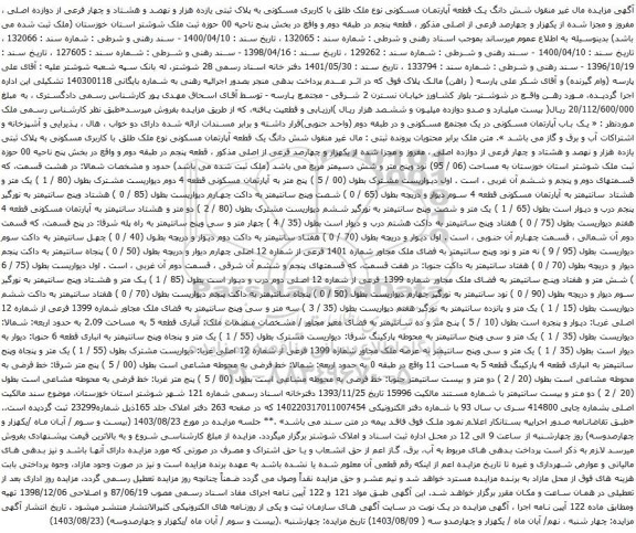 مزایده شش دانگ یک قطعه آپارتمان مسکونی نوع ملک طلق با کاربری مسکونی به پلاک ثبتی یازده هزار و نهصد و هشتاد و چهار فرعی از دوازده اصلی