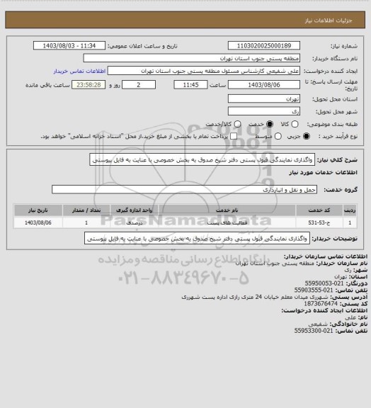 استعلام واگذاری نمایندگی قبول پستی دفتر شیخ صدوق به بخش خصوصی با عنایت به فایل پیوستی