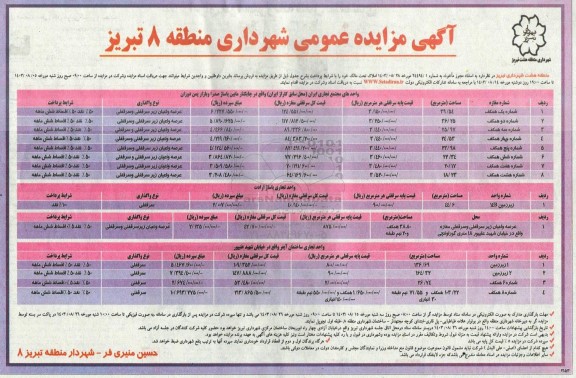 مزایده فروش املاک