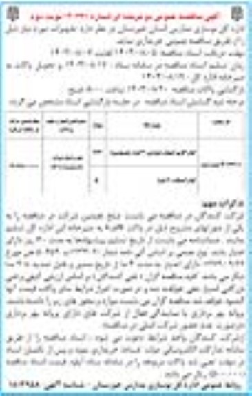 مناقصه کولر گازی اسپیلت دیواری 30 هزار پیستونی و ...- نوبت دوم 