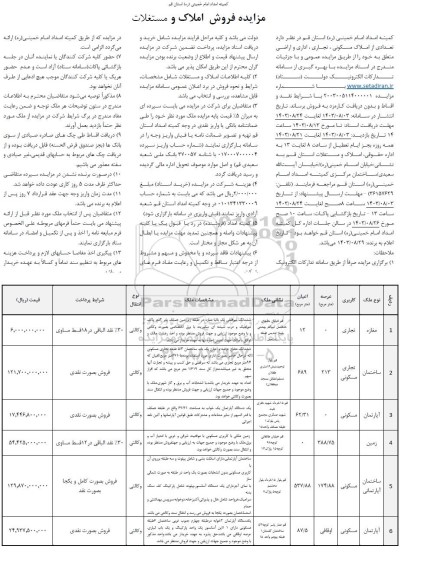 مزایده فروش املاک و مستغلات
