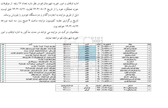 مزایده تعداد 17 رقبه از موقوفات و دو دستگاه خودرو