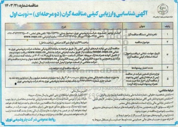 مناقصه ساخت 69 آیتم انواع شیرآلات صنعتی (ساخت داخل)