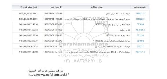استعلام خرید یک دستگاه دریل گردبر و ...