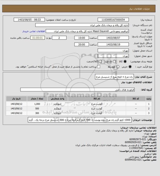 استعلام ران مرغ + فیله مرغ + شنیسل مرغ