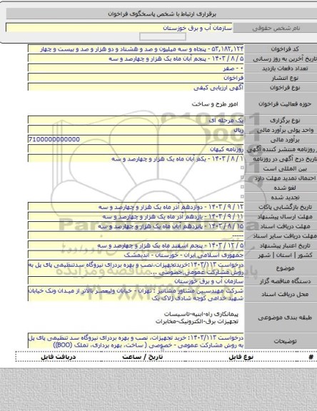 مناقصه, درخواست ۱۴۰۳/۱۱۳:خریدتجهیزات،نصب و بهره بردرای نیروگاه سدتنظیمی پای پل به روش مشارکت عمومی٬خصوصی ...