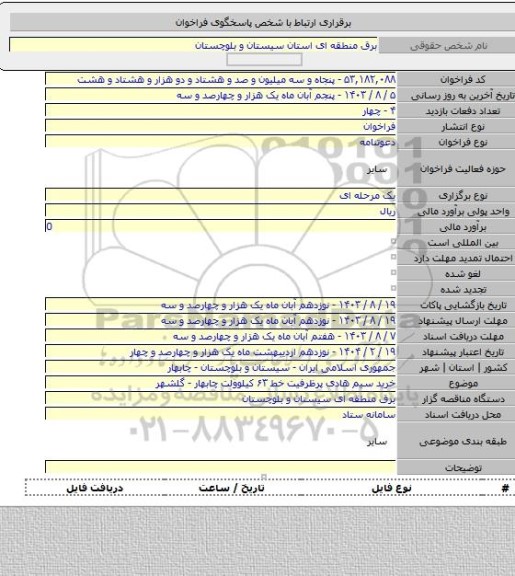 مناقصه, خرید سیم هادی پرظرفیت خط ۶۳ کیلوولت چابهار - گلشهر