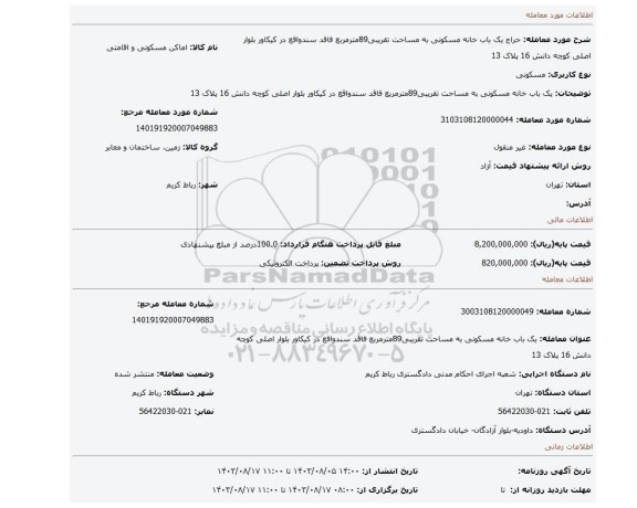 مزایده، یک باب خانه مسکونی به مساحت تقریبی89مترمربع فاقد سندواقع در کیکاور بلوار اصلی کوچه دانش 16 پلاک 13