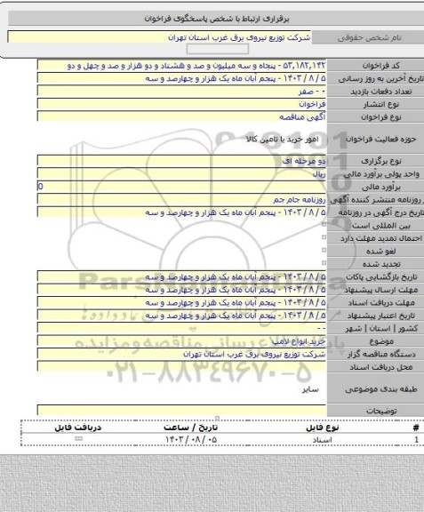 مناقصه, خرید انواع لامپ
