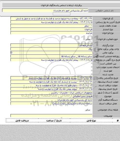 مزایده, فروش زمین تملیکی