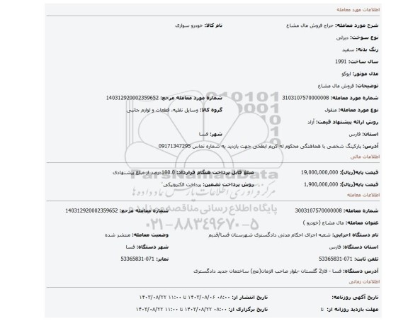 مزایده، فروش مال مشاع