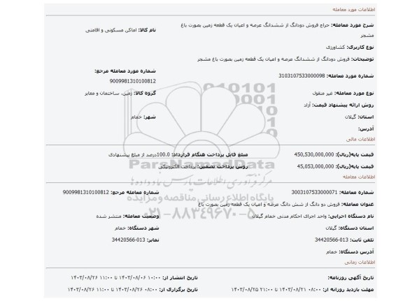 مزایده، فروش دودانگ از ششدانگ عرصه و اعیان یک قطعه زمین بصورت باغ مشجر