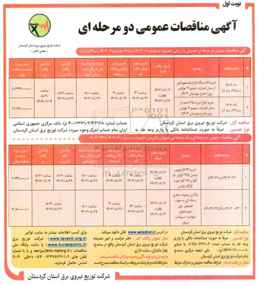 مناقصه خرید 68 دستگاه انواع ترانسفورماتور ....