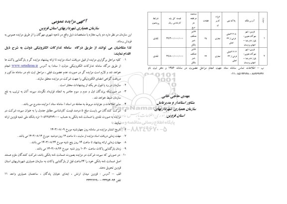 مزایده فروش دو باب مغازه