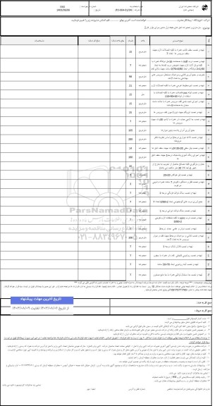 استعلام بازسازی و تعمیرات اتاق های طبقه اول مامورسرای بلوار فاز 2 