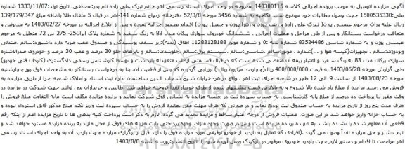 مزایده خودروی سواری پیکان مدل 83 به رنگ سفید 