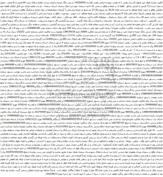 مزایده شش دانگ عرصه و اعیان دو باب مغازه و پلاک ثبتی 64 فرعی از 8 اصلی