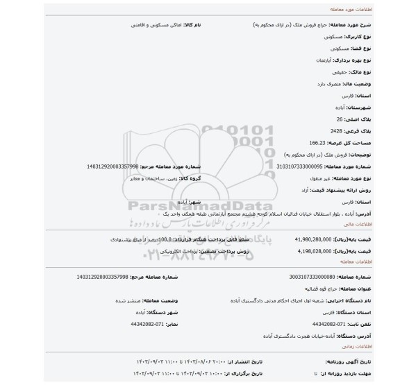 مزایده، فروش ملک (در ازای محکوم به)