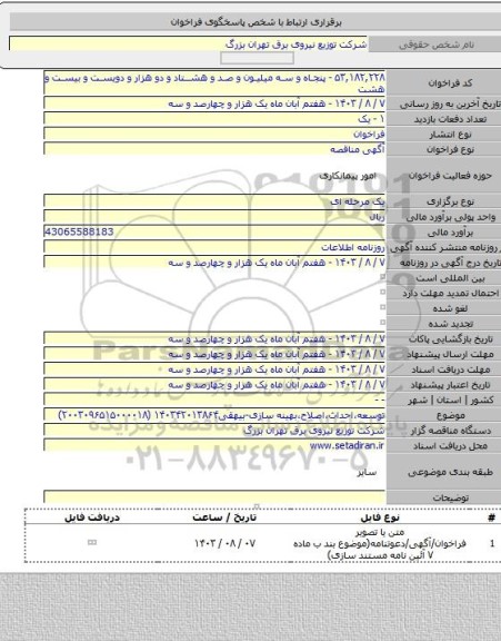 مناقصه, توسعه،احداث،اصلاح،بهینه سازی-بیهقی۱۴۰۳۴۲۰۱۳۸۶۴ (۲۰۰۳۰۹۶۵۱۵۰۰۰۰۱۸)