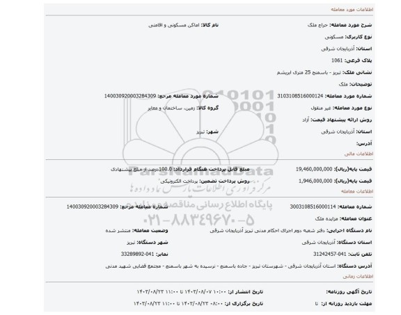 مزایده، ملک