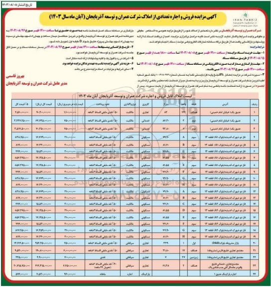 مزایده فروش و اجاره تعدادی از املاک شرکت عمران و توسعه آذربایجان 