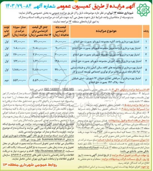 مزایده امتیاز بهره برداری واحد آتلیه مجموعه ...