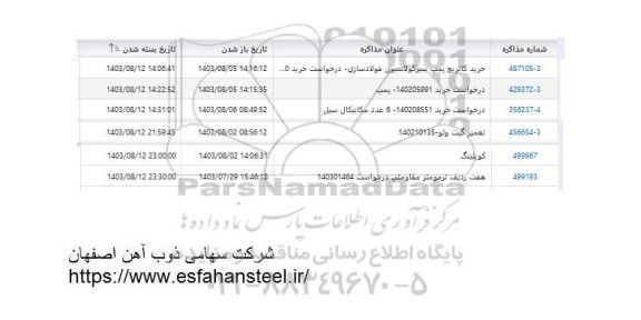 استعلام خرید کارتریج پمپ سیرکولاسیون فولادسازی ...