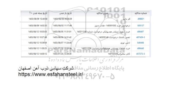 استعلام کلر مایع...