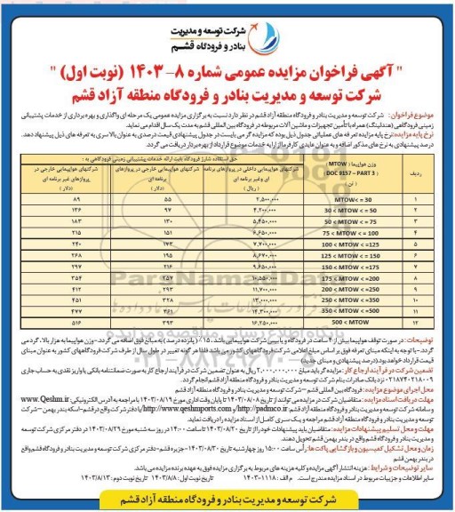 فراخوان مزایده واگذاری و بهره برداری از خدمات پشتیبانی زمینی فرودگاهی (هندلینگ) همراه با تامین تجهیزات و ماشین آلات مربوطه