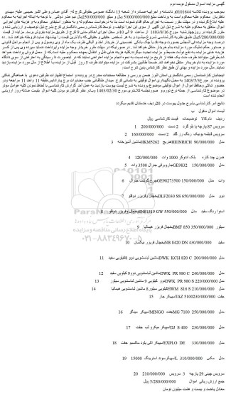 مزایده فروش سرویس 87 پارچه پا بلو گرد و...