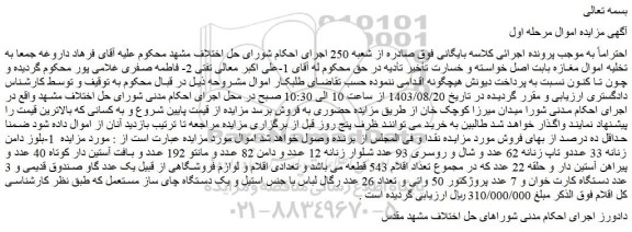 مزایده 1-بلوز دامن زنانه 33 عددو تاپ زنانه 62 عدد و شال و روسری 93 عدد و...