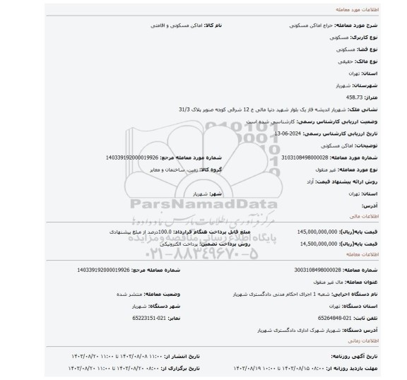 مزایده، اماکن مسکونی