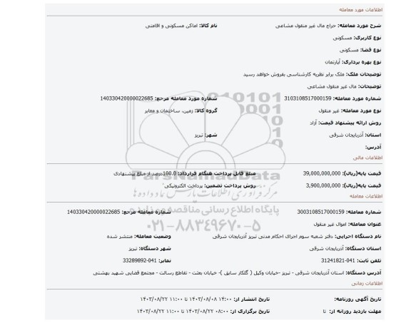 مزایده، مال غیر منقول مشاعی