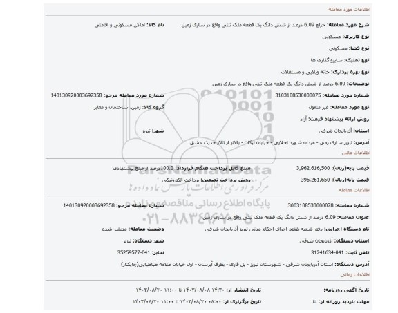 مزایده، 6.09 درصد از شش دانگ یک قطعه ملک ثبتی واقع در ساری زمین