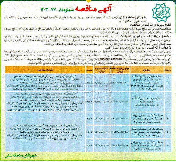 مناقصه عملیات تراش و روکش آسفالت بصورت مکانیزه در بزرگراههای حکیم،....