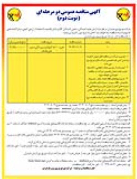 مناقصه خرید 5.700 کیلوگرم سیم لاکی با نمره های مختلف- نوبت دوم 