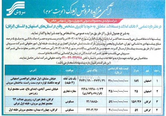 مزایده فروش املاک نوبت سوم 