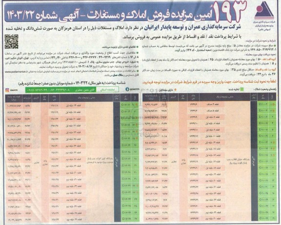یکصد و نود و سومین مزایده فروش املاک و مستغلات