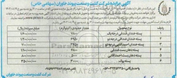 مزایده فروش مقدار حدودی 60 تن انواع پسته 