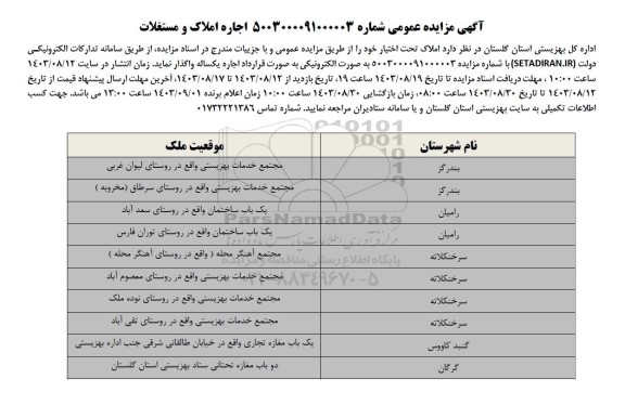 مزایده عمومی اجاره املاک تحت اختیار...