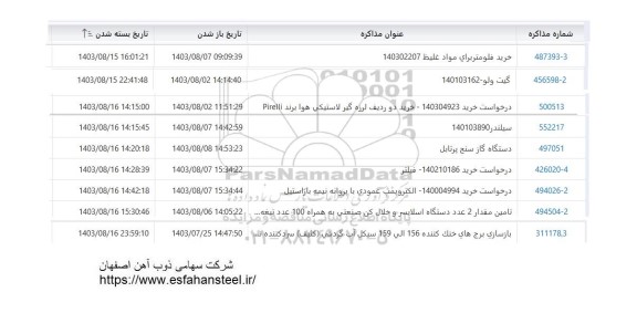 استعلام خرید فلومتر برای مواد غلیظ و ...
