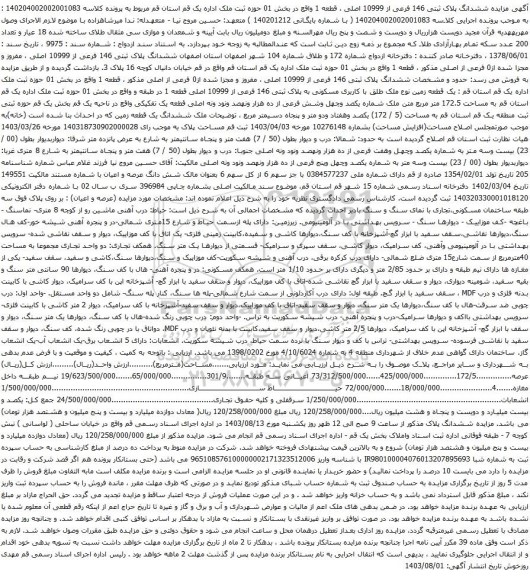 مزایده ششدانگ پلاک ثبتی 146 فرعی از 10999 اصلی ، قطعه 1 