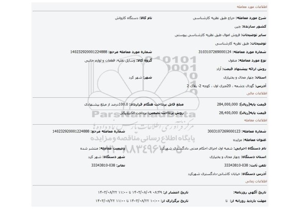 مزایده، طبق نظریه کارشناسی
